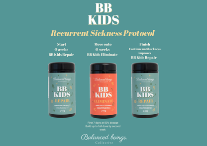 BB Kids Protocol Bundle